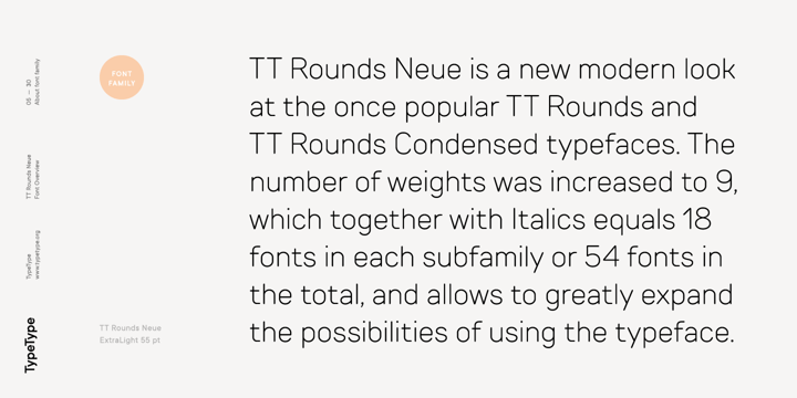 TT Rounds Neue