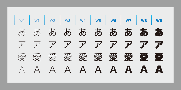 Hiragino Sans Font Desktop Myfonts