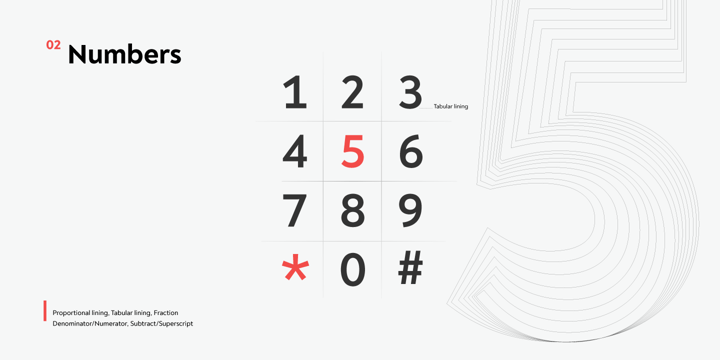 Noah Font Poster 10
