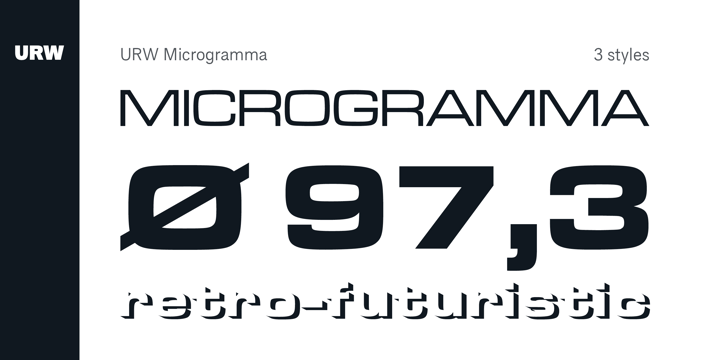 Microgramma Font Poster 4