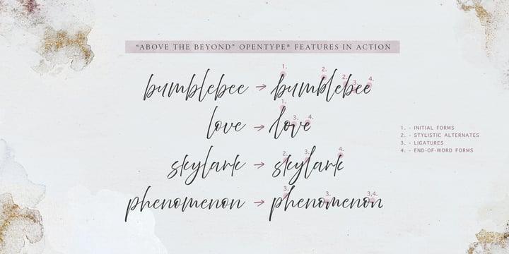 Above the Beyond Font Poster 13