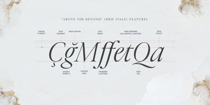 Above the Beyond Font Poster 7