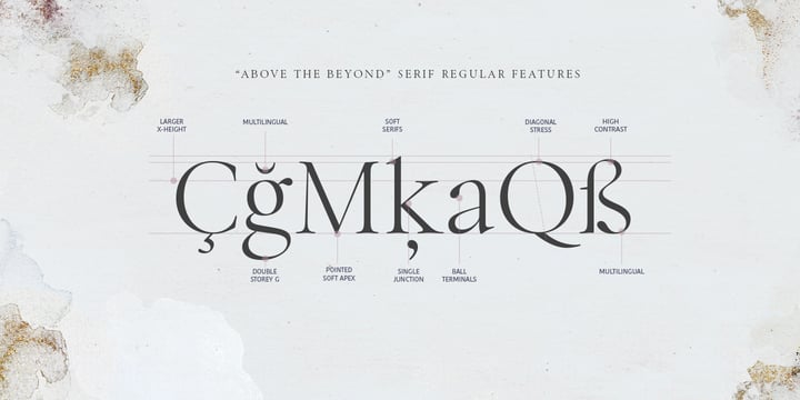 Above the Beyond Font Poster 6