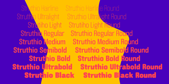 Struthio Font Poster 5
