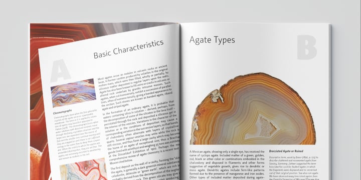 Achates Font Poster 10