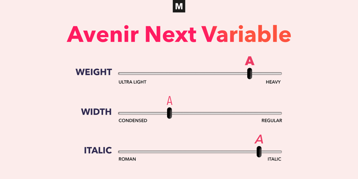 Avenir Next Variable Font Poster 3
