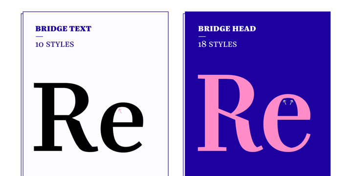 Bridge Text Font Poster 11