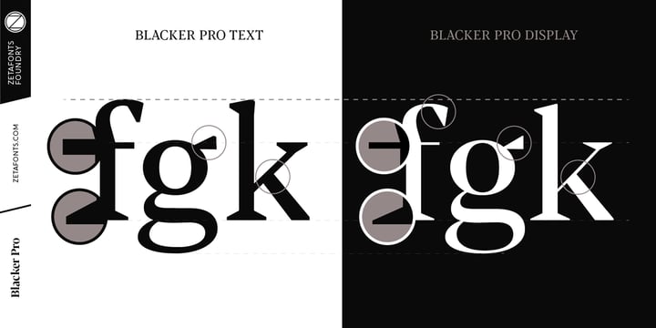 Blacker Pro Font Poster 8