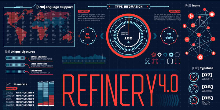 Refinery Font Poster 7