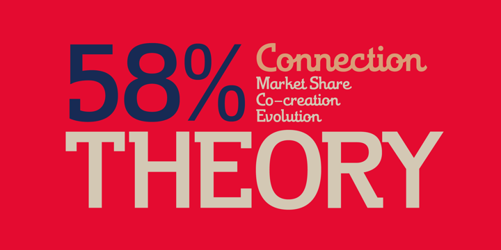 Theorem Font Poster 6