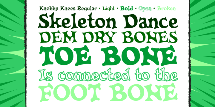 Knobbly Knees Font Poster 2