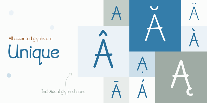 Agrave Pro Font Poster 12