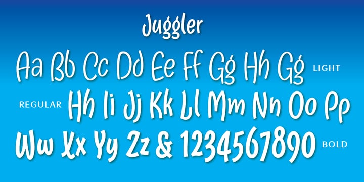 Juggler Font Poster 5