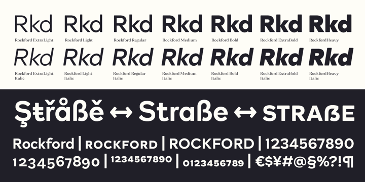 Rockford Sans Font Poster 3