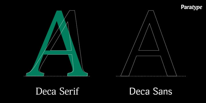 Deca Serif Font Poster 2