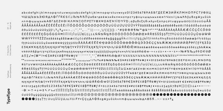 Tt Norms Pro Font Webfont Desktop Myfonts