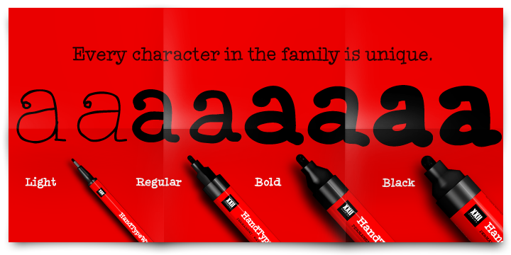 XXII HandTypeWriter™