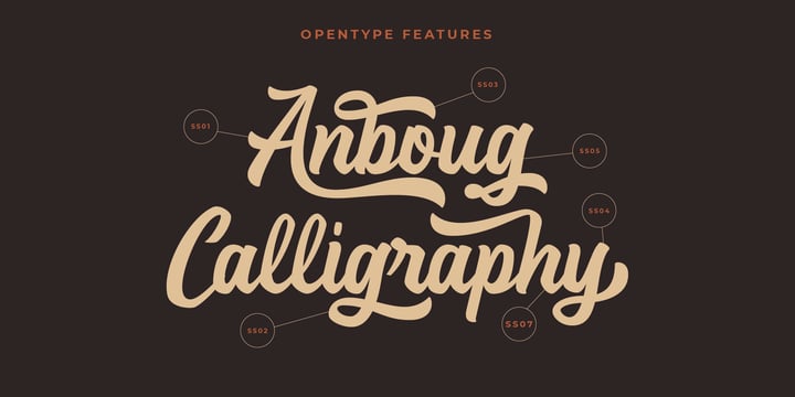 Anboug Font Poster 4