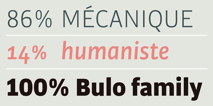 Bulo Font Poster 2