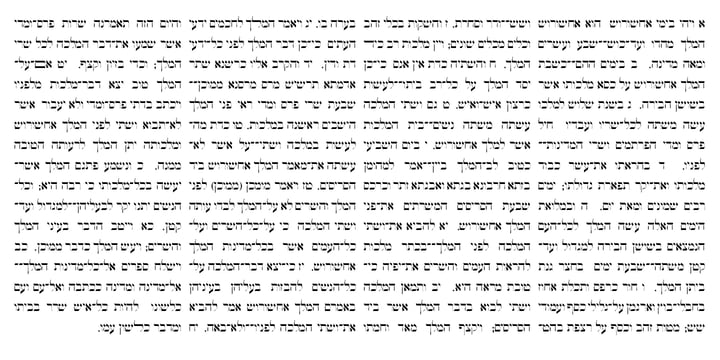 Hebrew Text Tanach Font Poster 7