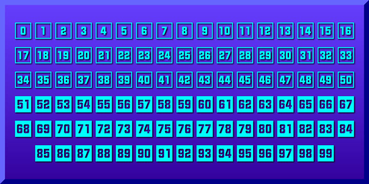 Numbers Style Two Font Poster 4