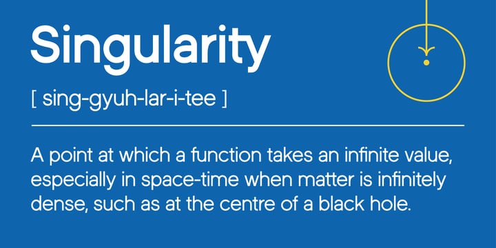 Singularity Type