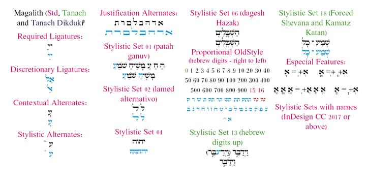 Hebrew Caligraphic Stam Font Poster 6