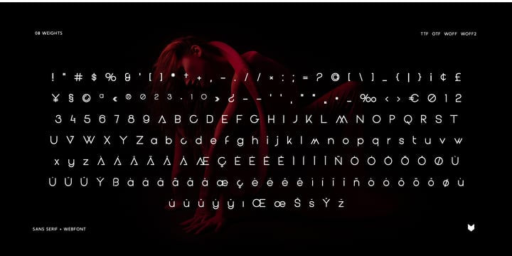 Graphito Pro Font Poster 4