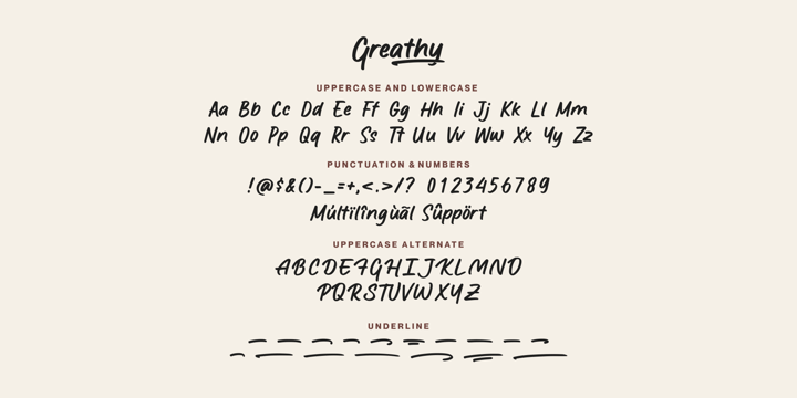 Greathy Font Poster 2
