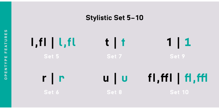 Katerina Font | Webfont & Desktop | MyFonts