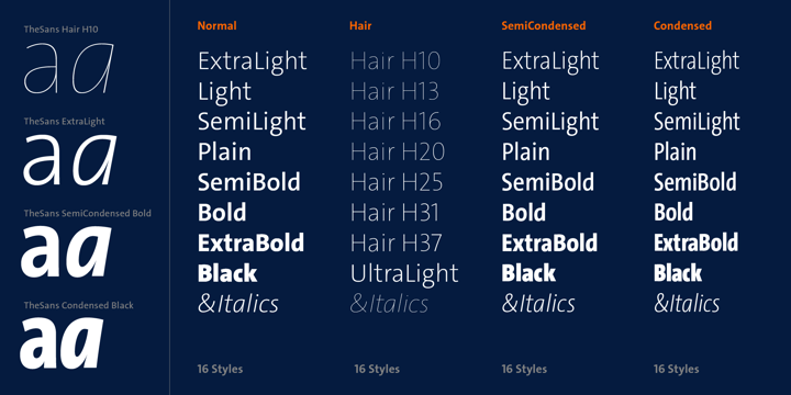 thesis sans font family