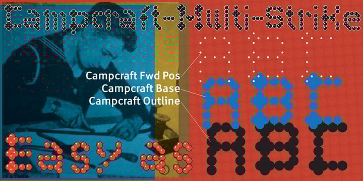 Campcraft Font Poster 5