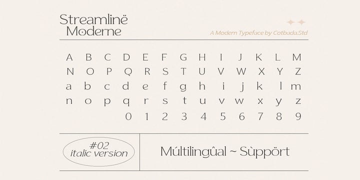 Streamline Moderne Font Poster 8