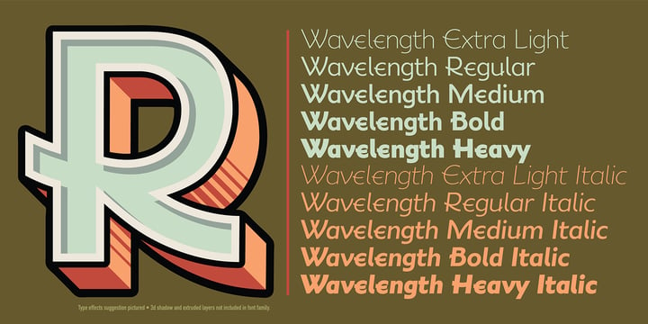 Wavelength Font Poster 2