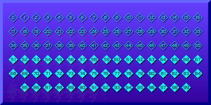 Numbers Style One Font Poster 9