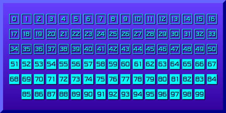 Numbers Style One Font Poster 4