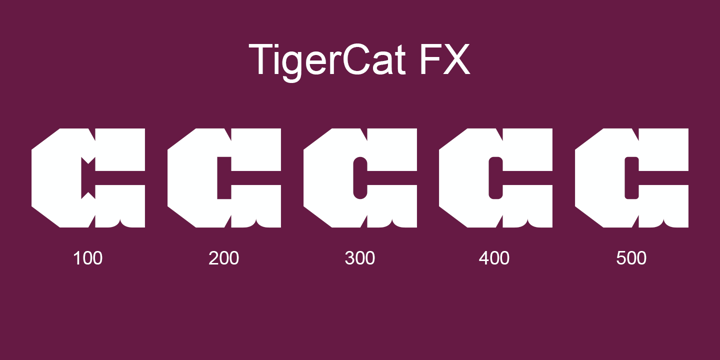 TigerCat Font Poster 22
