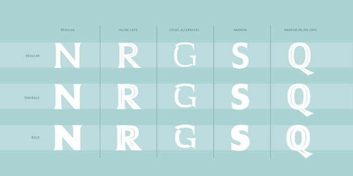 Emeritus Font Poster 8