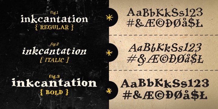 Inkcantation BB Font Poster 4