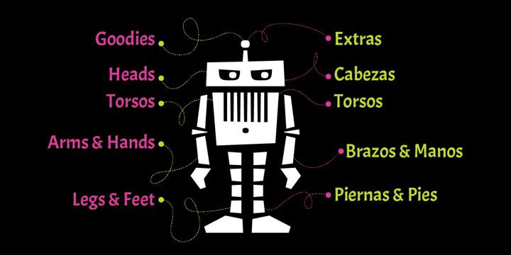 Robots ht Font Poster 6