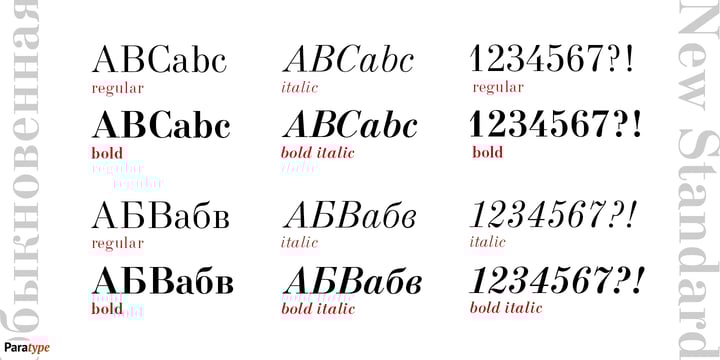 New Standard Font Poster 4