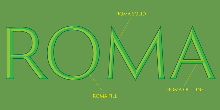 Roma Font Poster 7