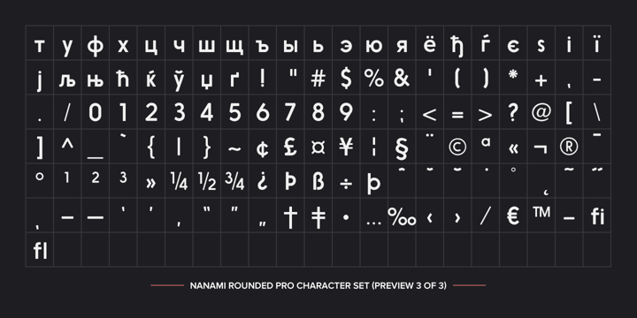 Nanami Rounded Pro Font Poster 10