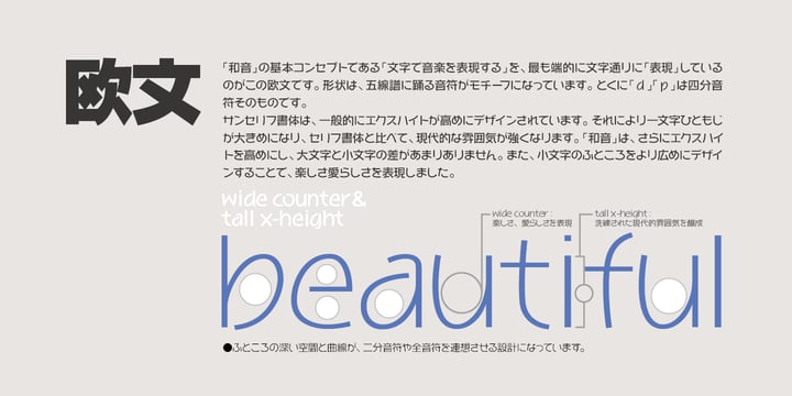 Waonpro Font Webfont Desktop Myfonts