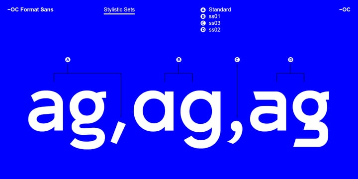 -OC Format Sans Font Poster 6