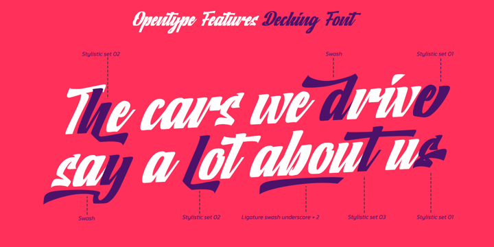 Decking Font Poster 8