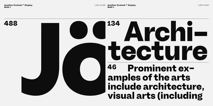 Another Grotesk Font Poster 2