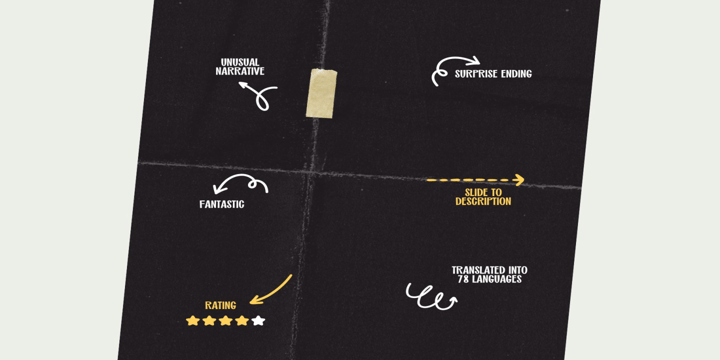 Summer Font Bundle Font Poster 4