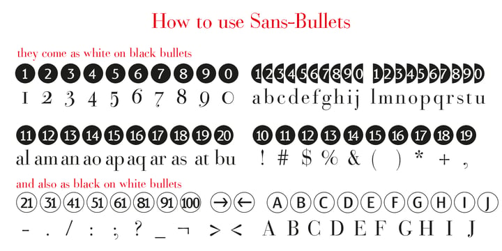 Bullets Font Poster 13