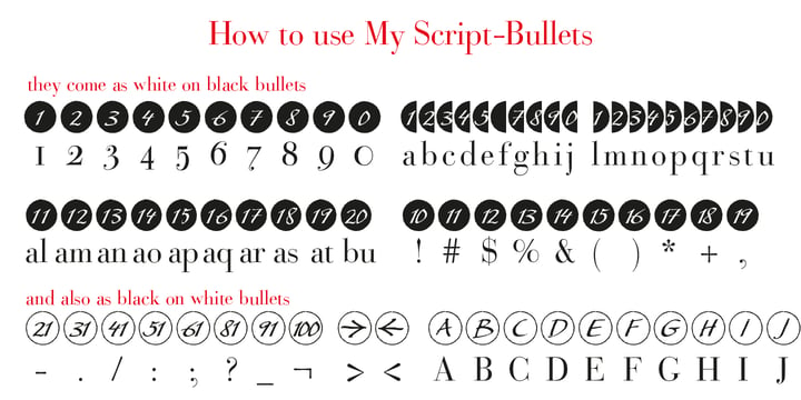 Bullets Font Poster 11